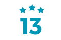 13 let na trhu v ČR